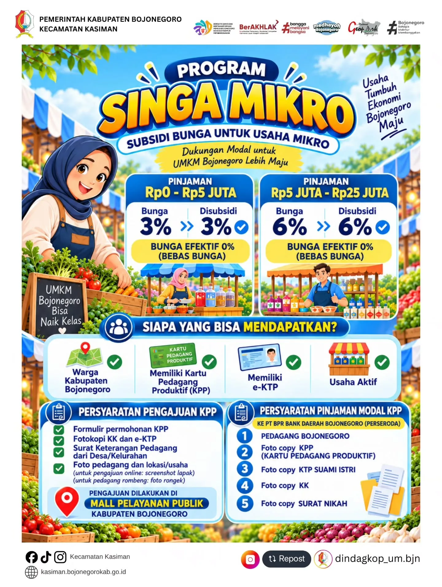 PROGRAM SINGA MIKRO: DUKUNGAN MODAL UNTUK UMKM BOJONEGORO LEBIH MAJU!